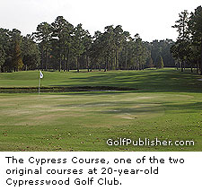 The Cypress Course